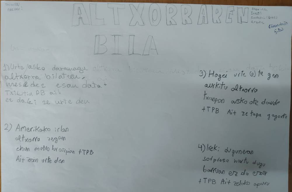 Gure bertso baten argazkia